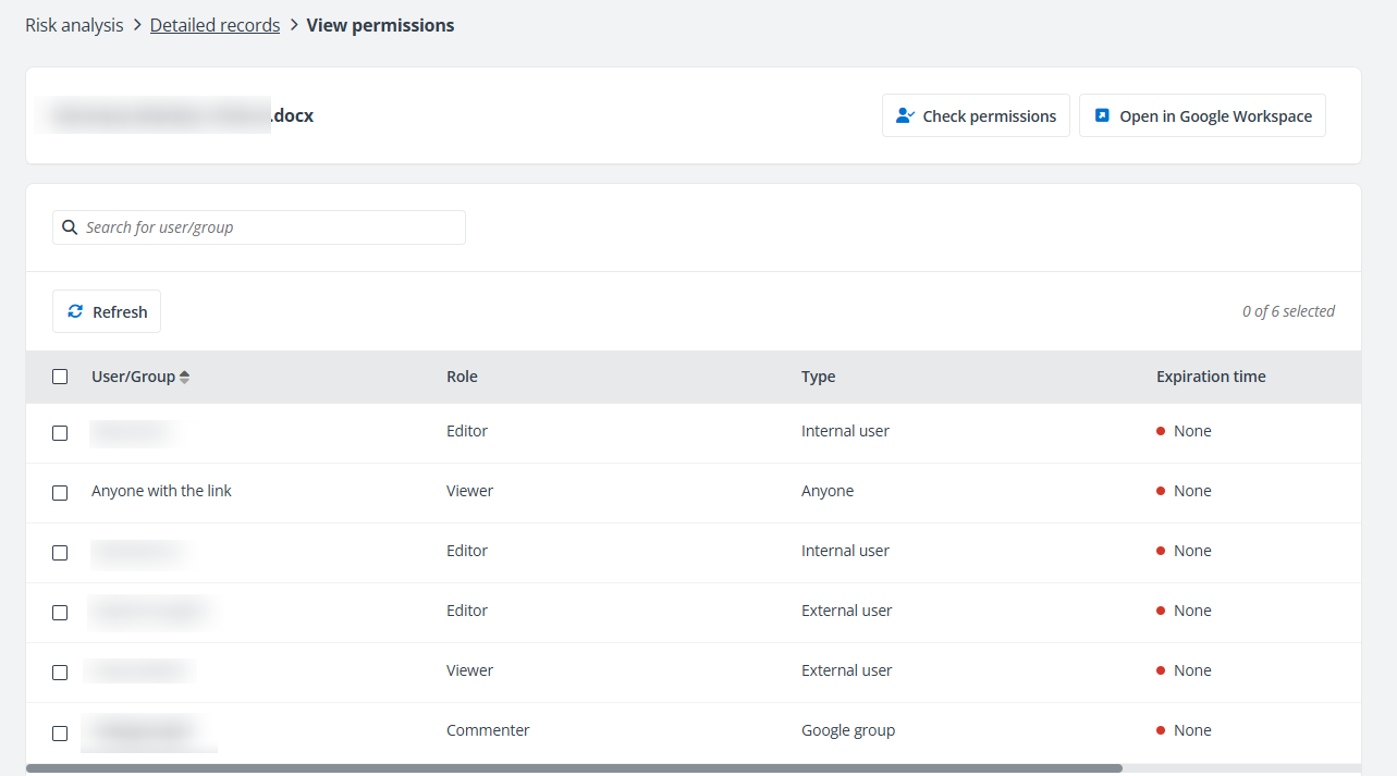 View permissions page.