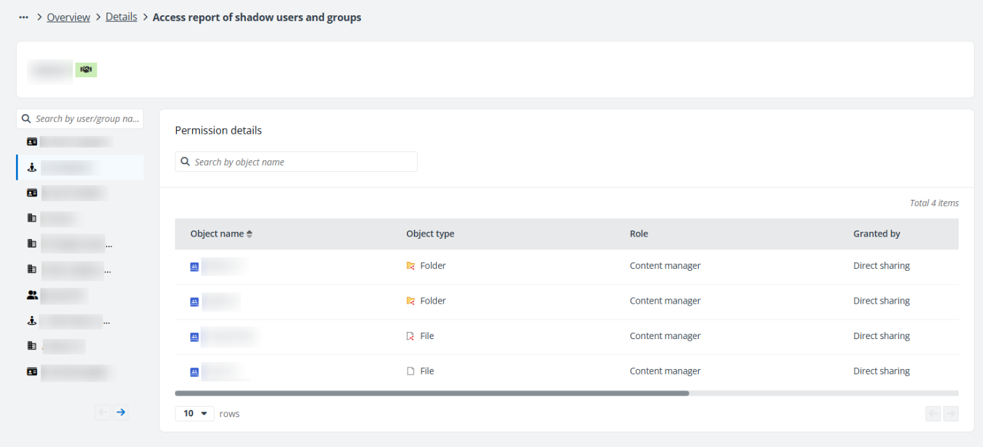 Access report of shadow users and groups page.