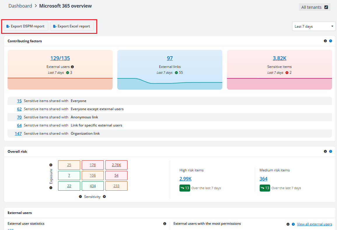 Export report buttons.