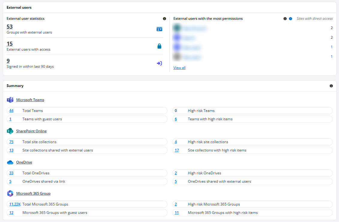 The External users and Summary sections.