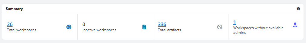 The Summary section of Power BI.