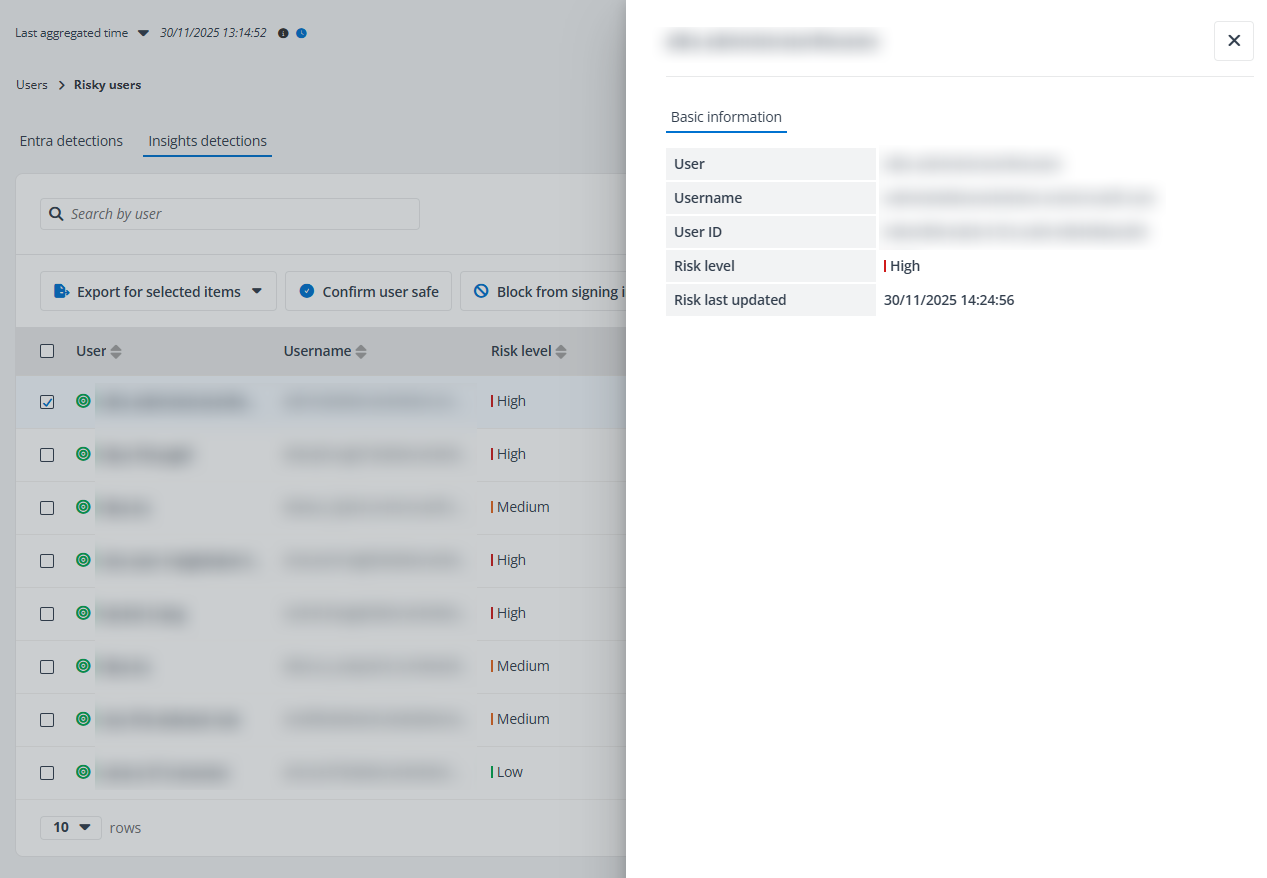 View details of a risky user.
