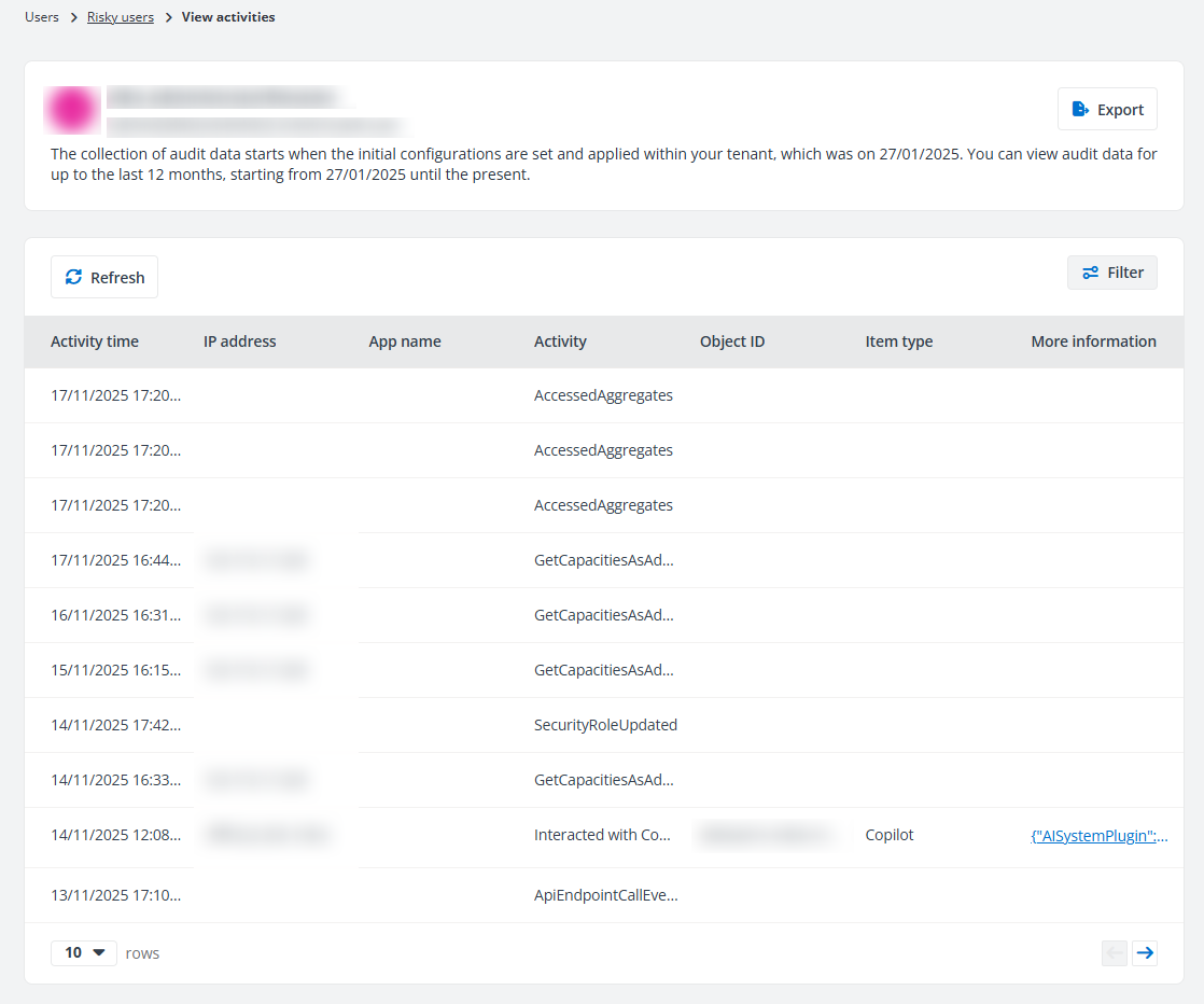 View activities of a risky user.