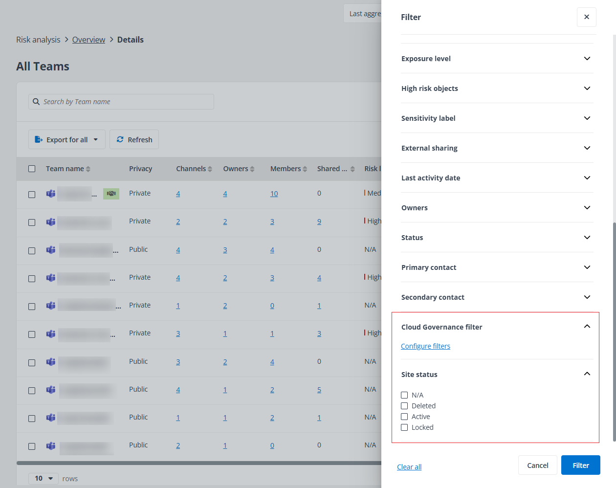 Cloud Governance filter and Site status filter.