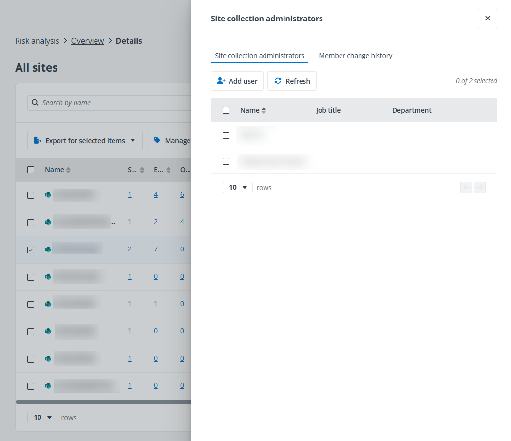 Site collection administrators window.