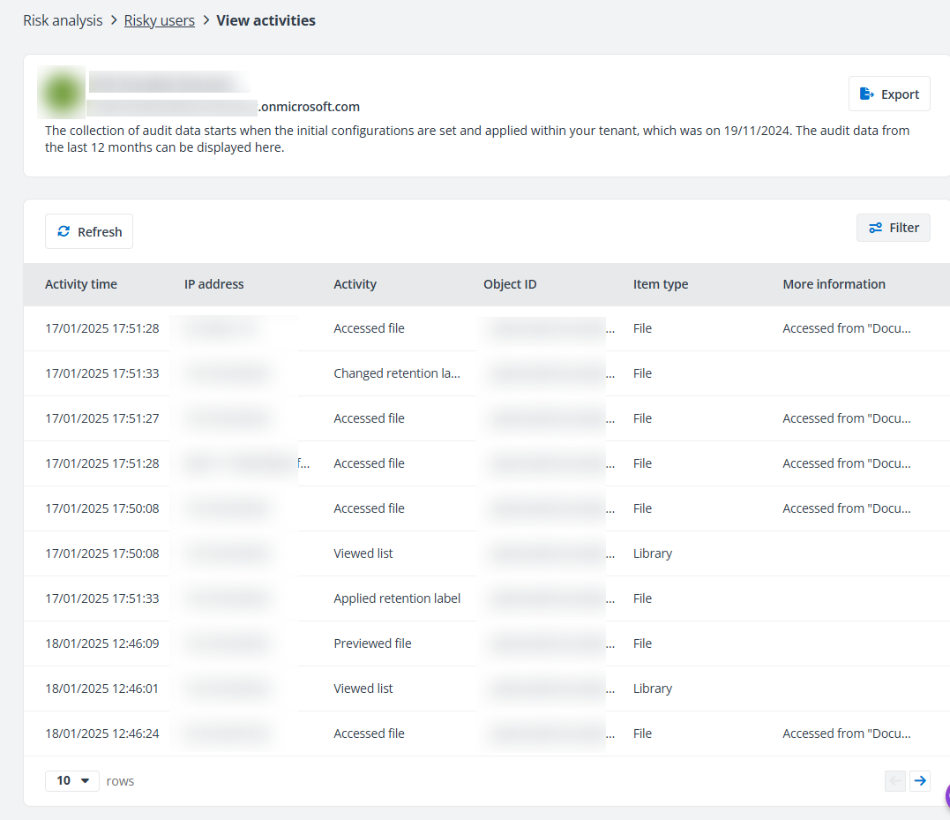 View user activities.