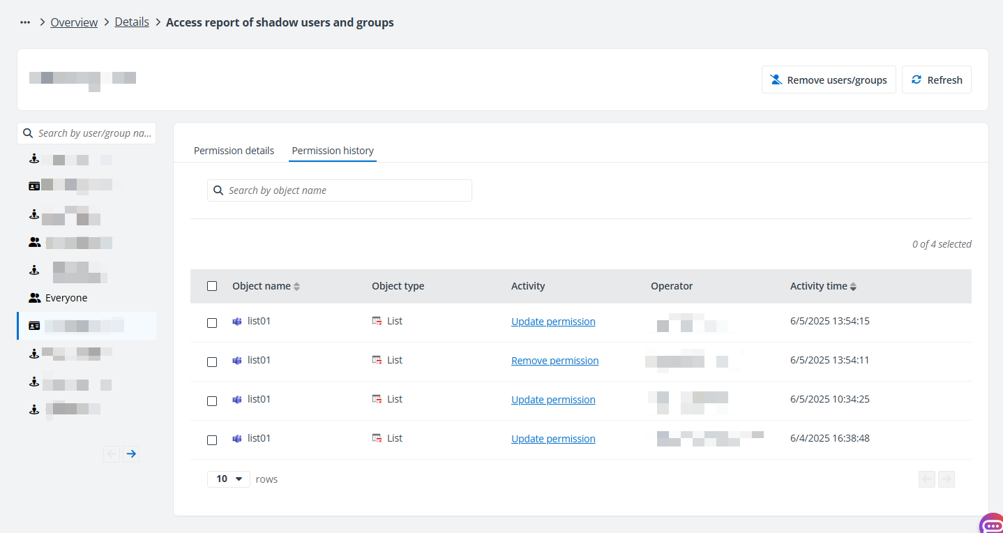The Permission history tab.