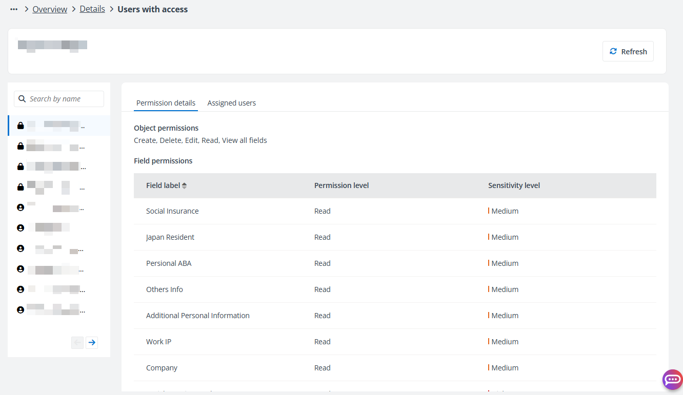Users with access page.