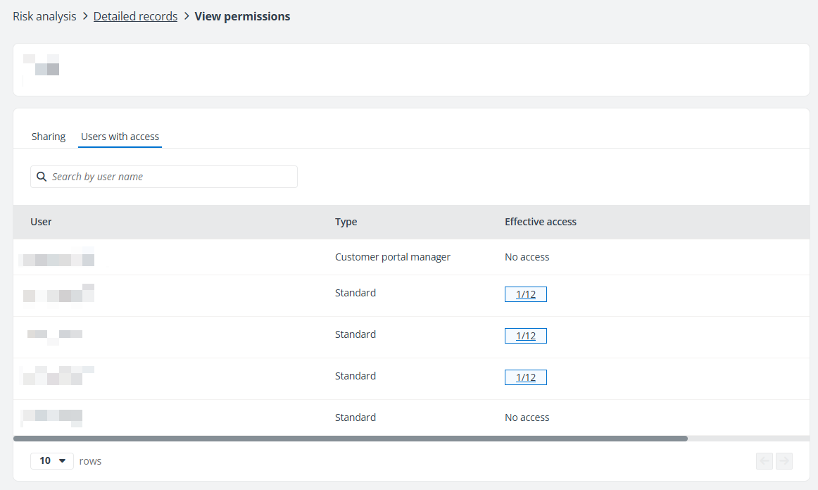 View permissions page.