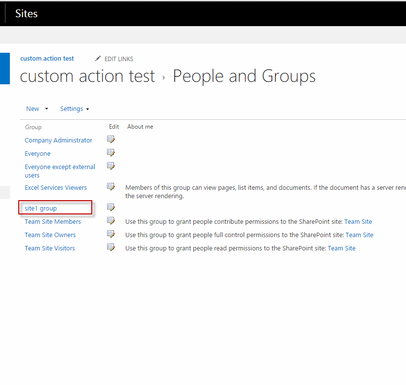 The created group in SharePoint Online.