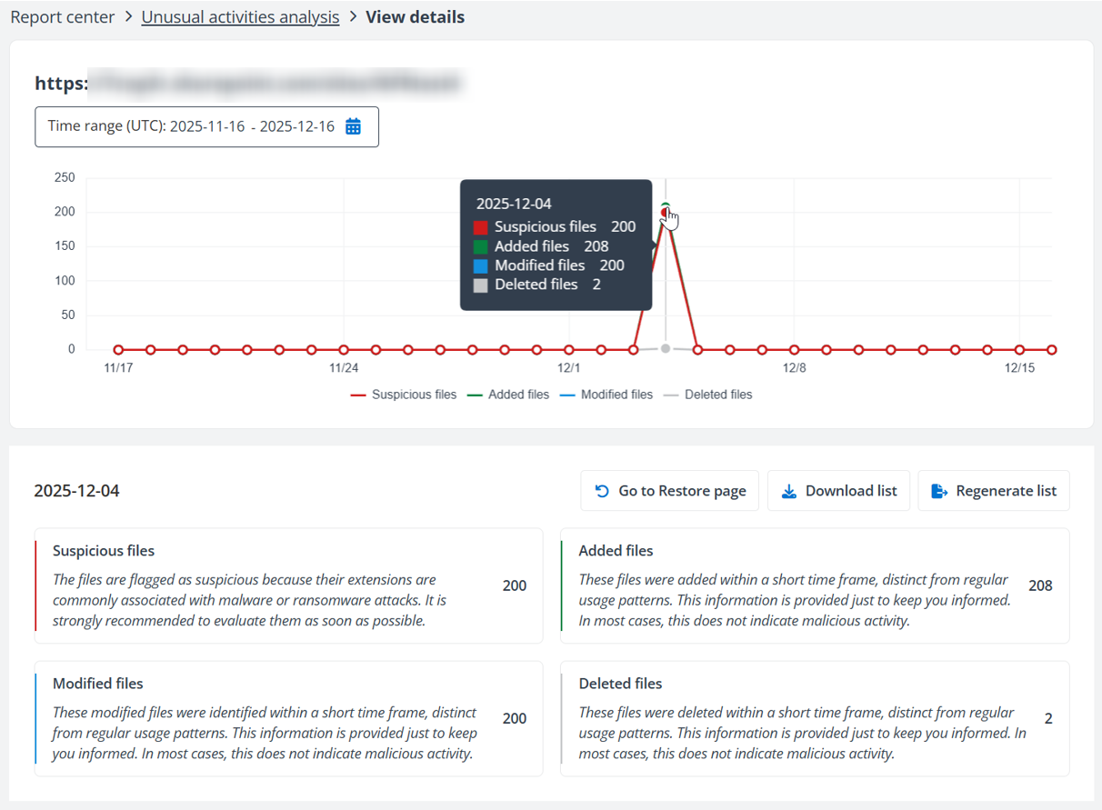 The View details page.