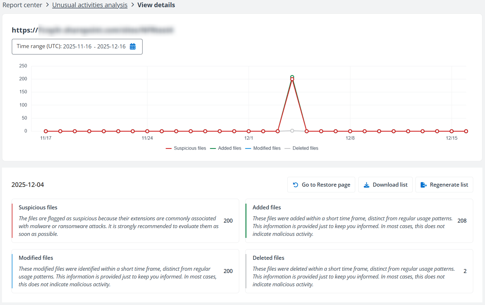 The View details page.
