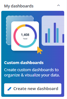 Clicking Create new dashboard on the My dashboards section.