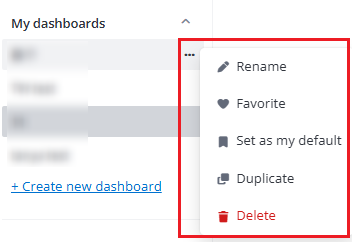 Perform actions for an existing dashboard.