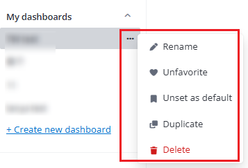 The drop-down menu with Unfavorite and Unset as default actions.
