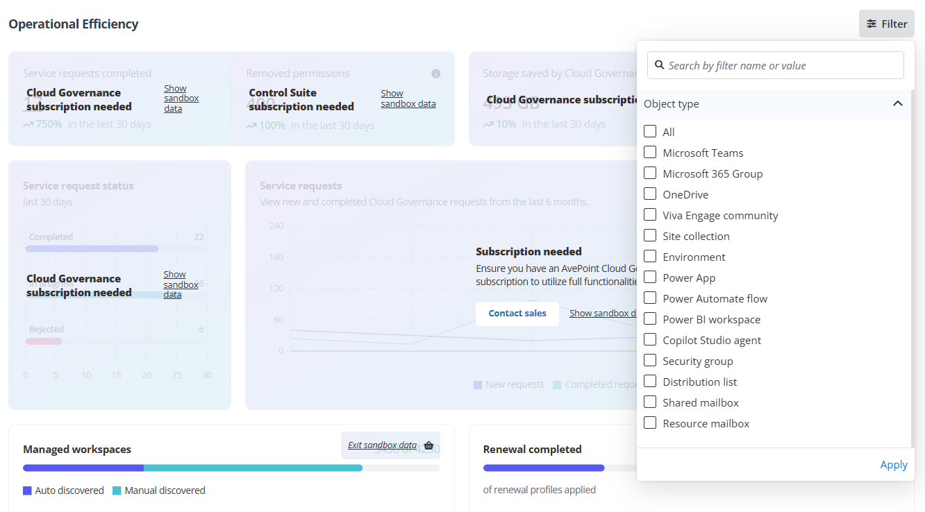 The Operational Efficiency command center.