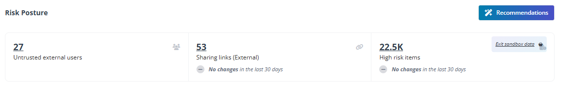 A glance at the security concerns, including untrusted external users, sharing links (external), and high-risk items.
