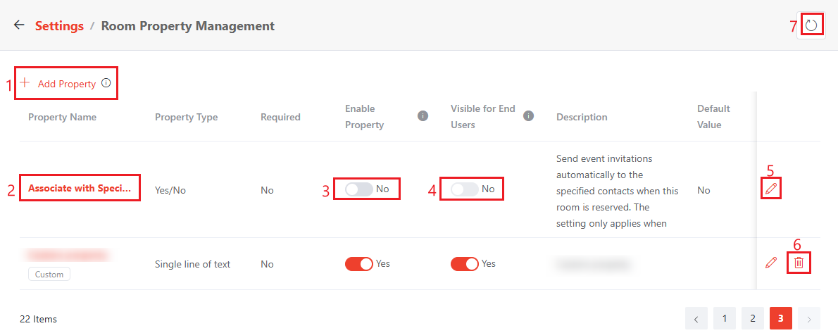 Room property management.