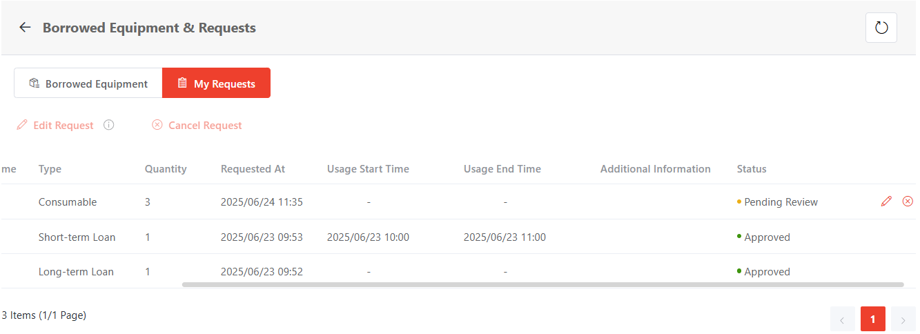 Edit/Cancel request.