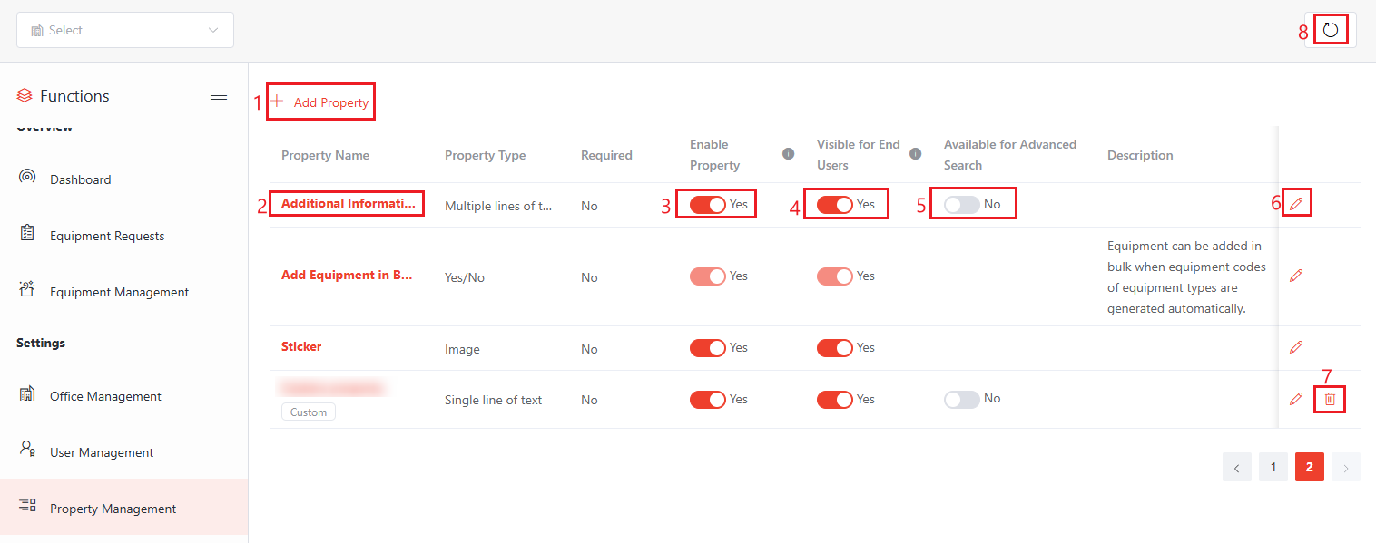 Property Management.