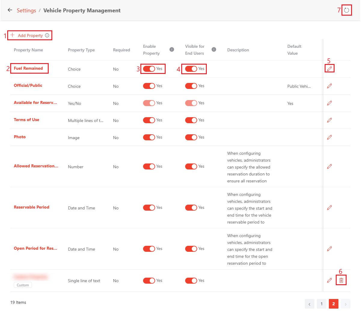 Property Management.