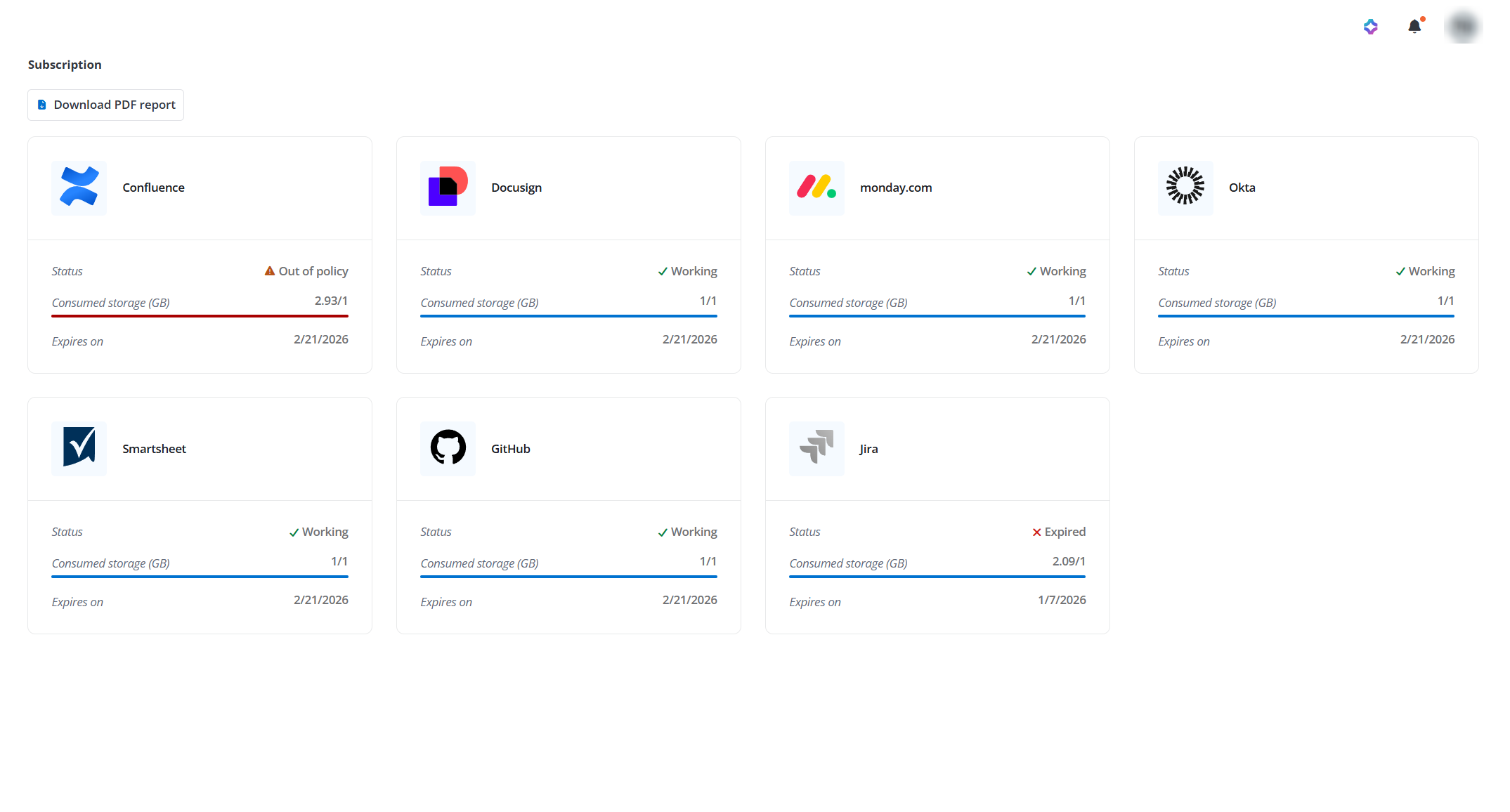The Subscription consumption report.