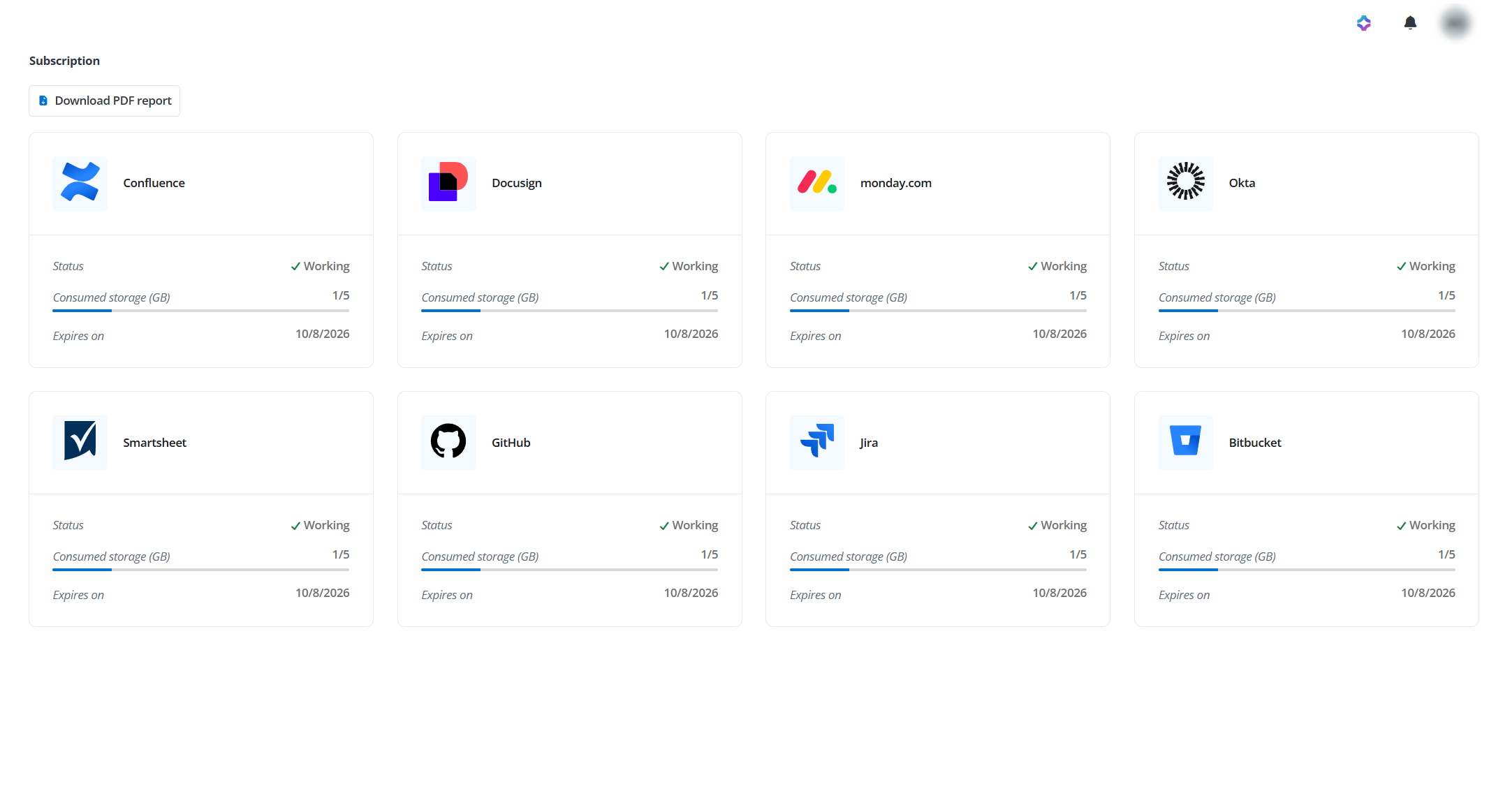 The Subscription consumption report.