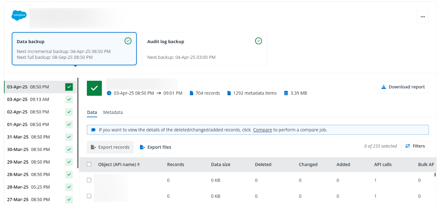Organization details page.