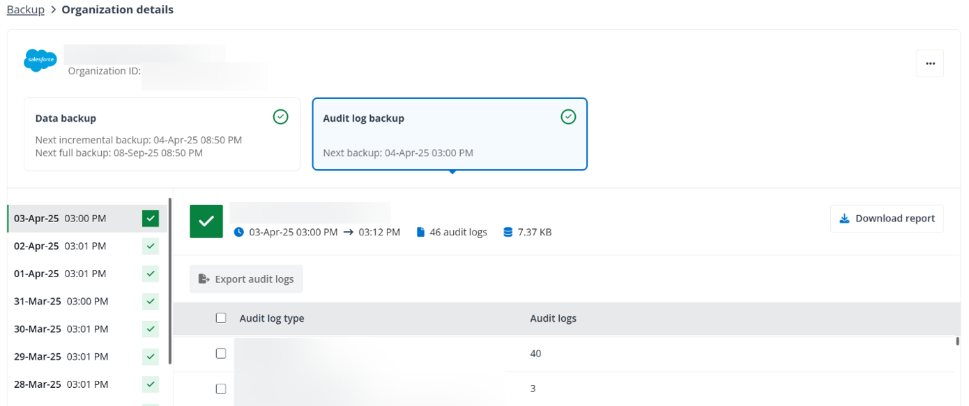 Audit log backup details.