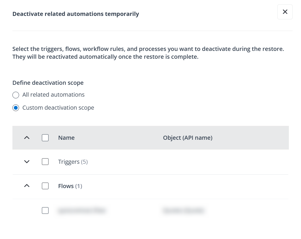 Custom deactivated scope.