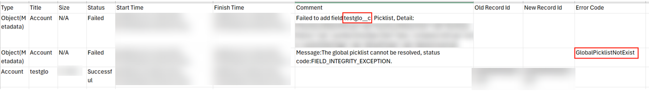 The field name. The field name.