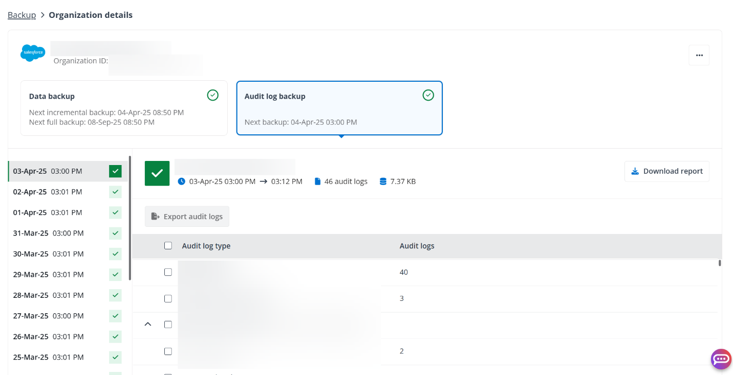 Audit log backup details. Audit log backup details.