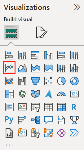 Line chart. Line chart.