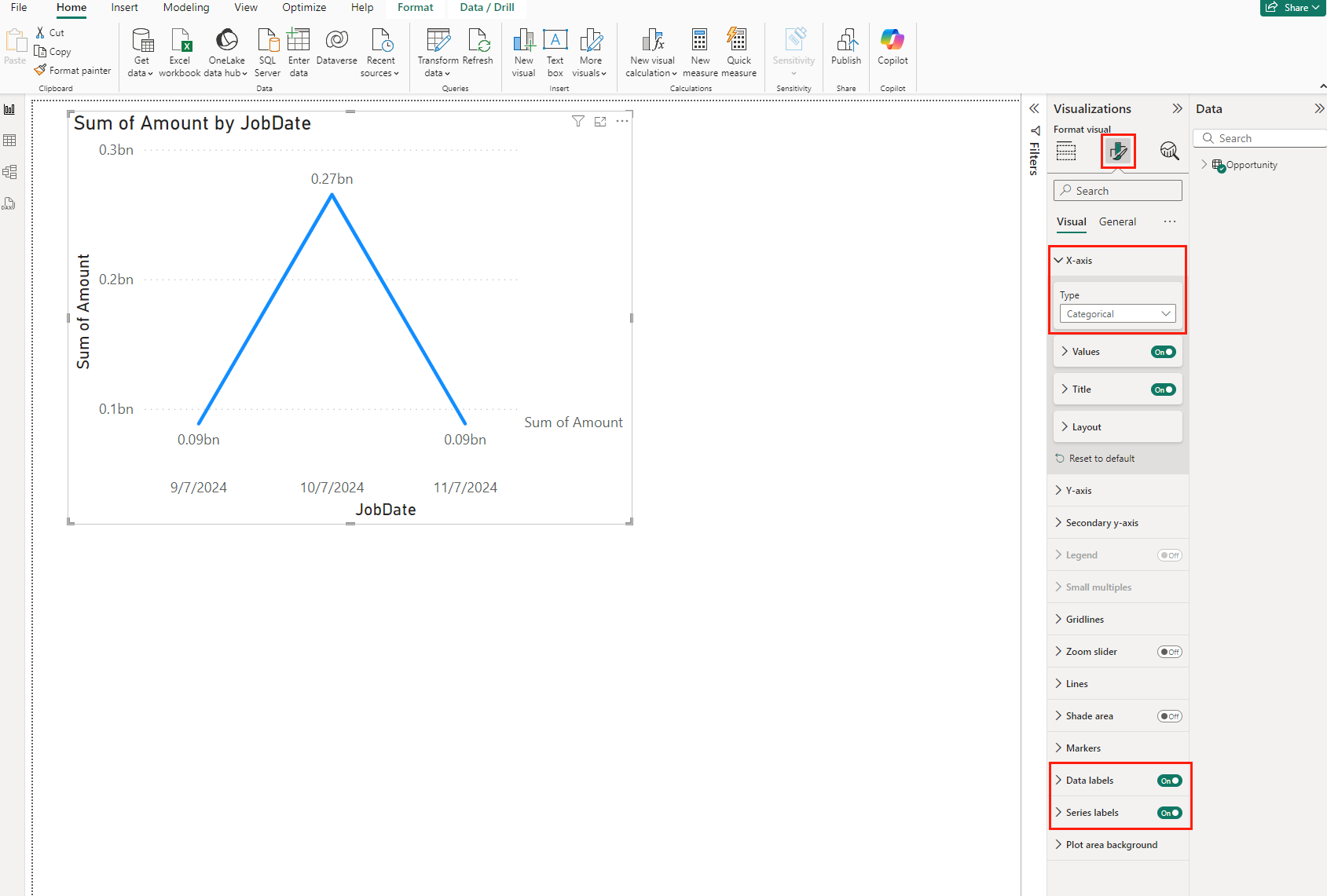 The Visualizations section. The Visualizations section.