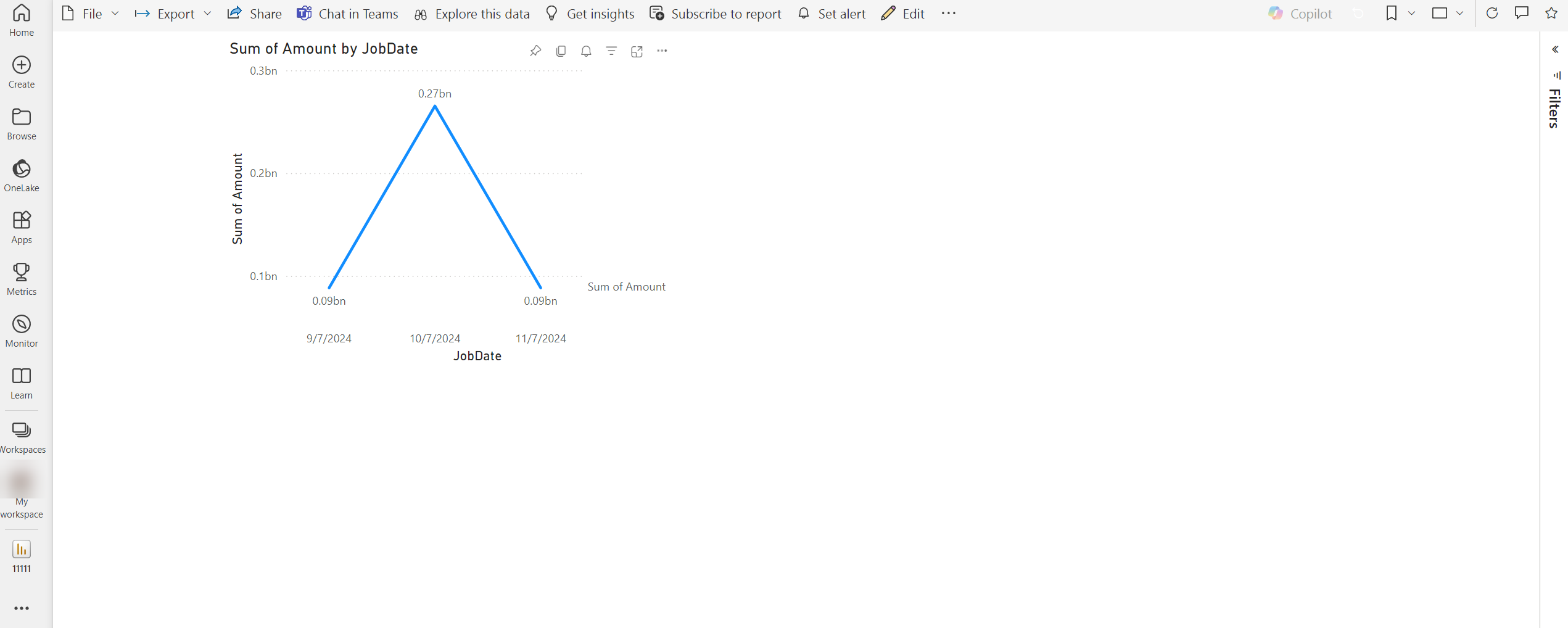 Published report in Power BI. Published report in Power BI.