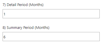 Detail period. Detail period.