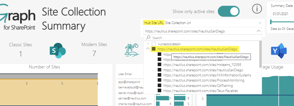 Hub site information. Hub site information.