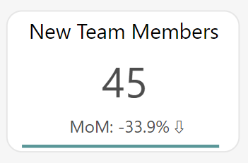 New Team Members New Team Members