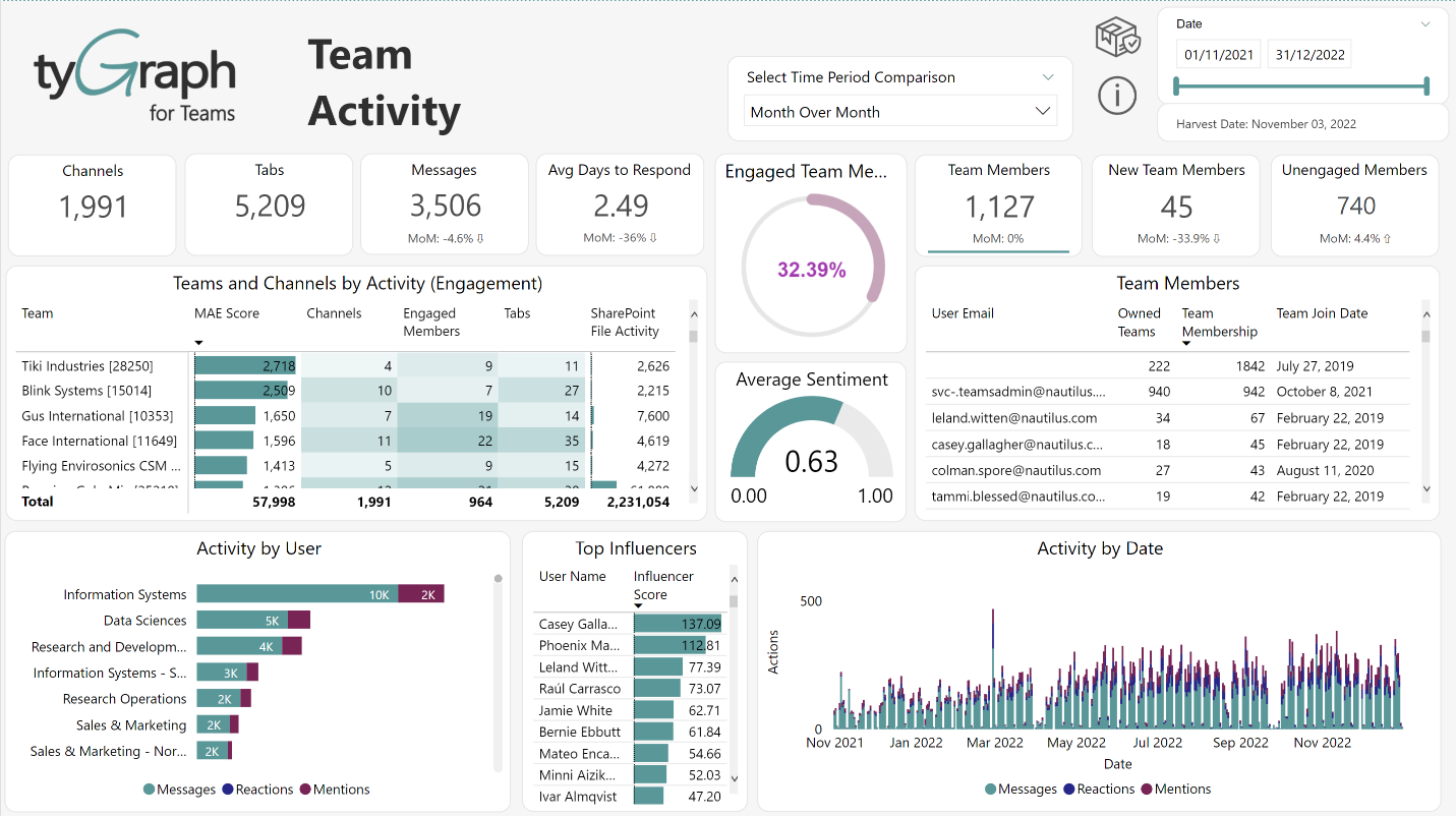 AA Accessible Theme AA Accessible Theme