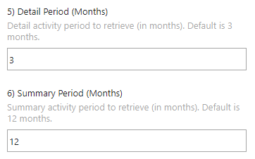 File Activity File Activity