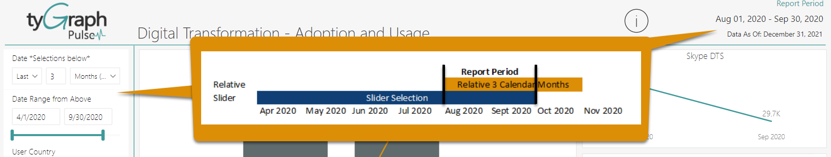 Combination of two filters.