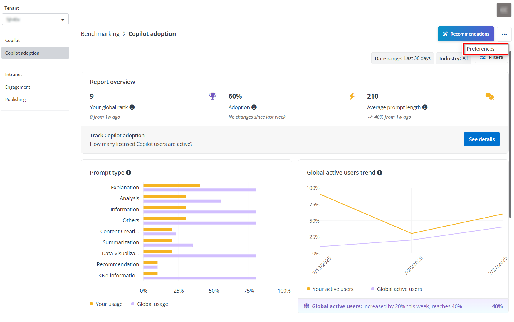 The benchmarking report.