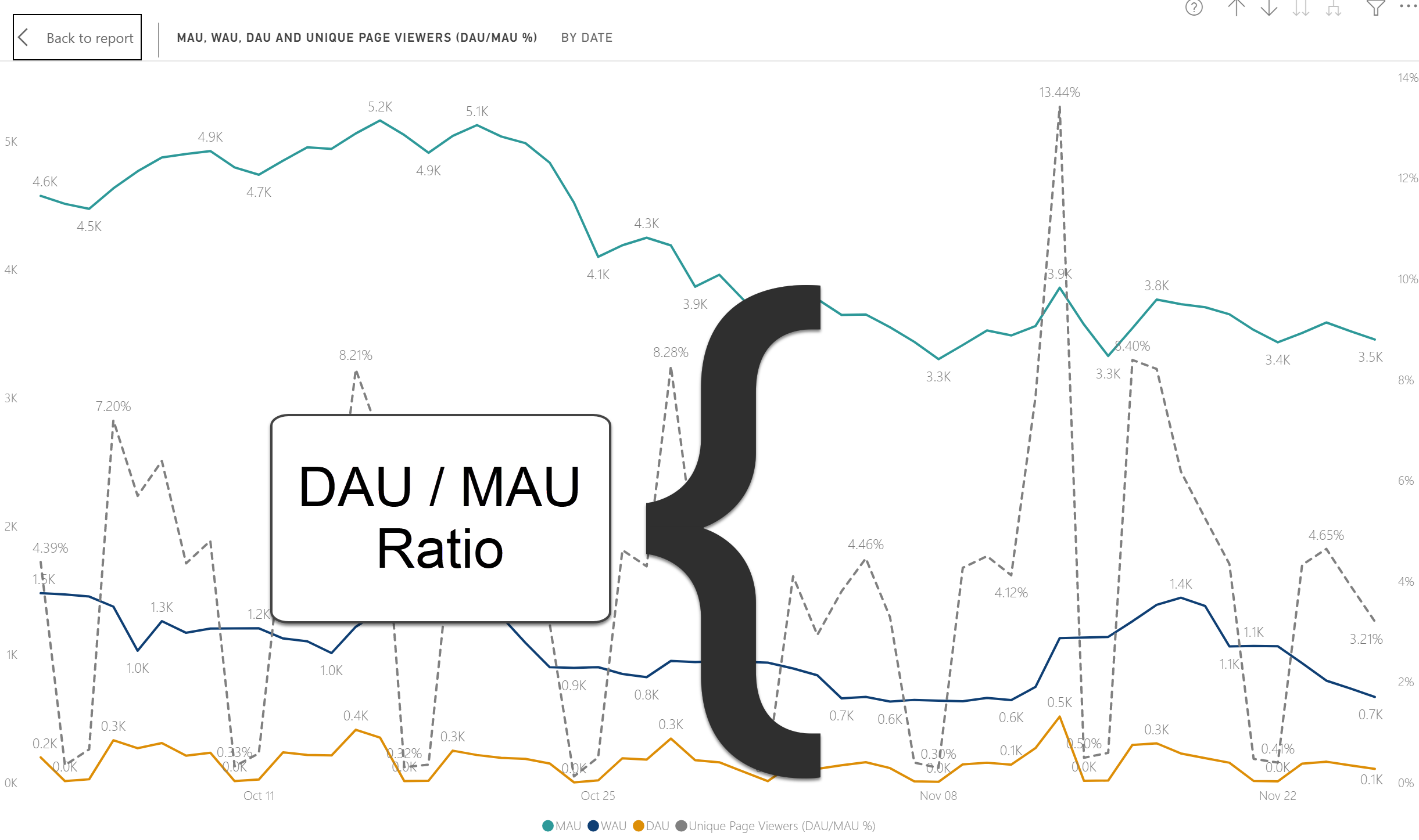A graph with a black and blue line