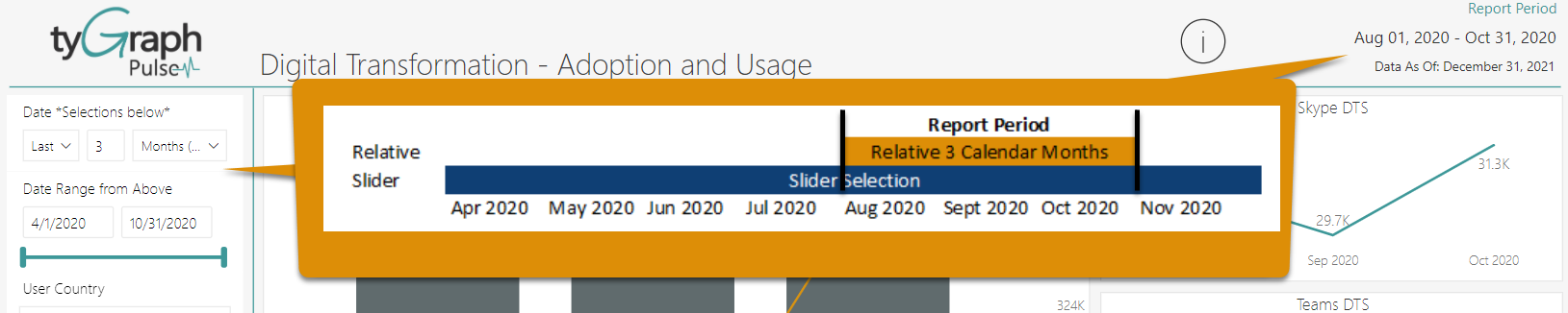 Combination of two filters.