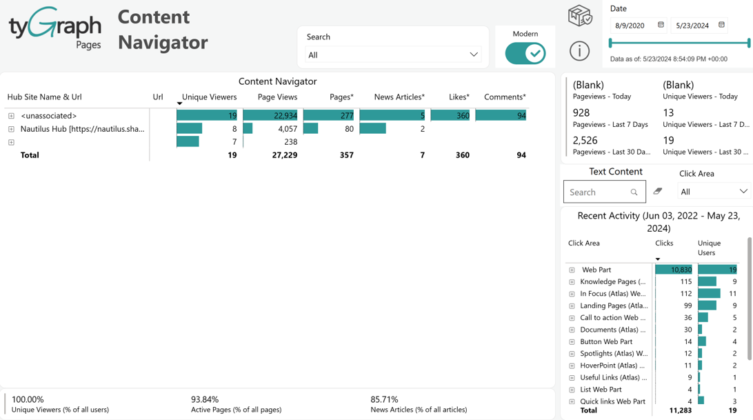 Content navigator. Content navigator.