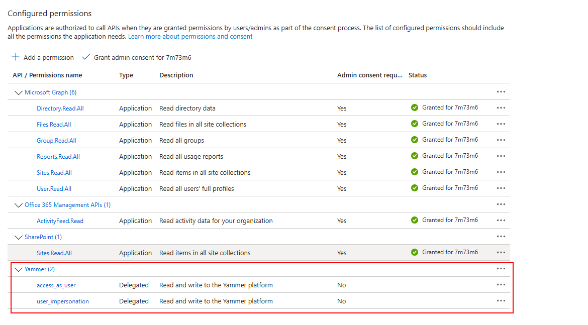 Add the permissions.