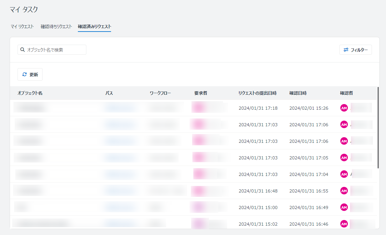 確認済みリクエスト タブ