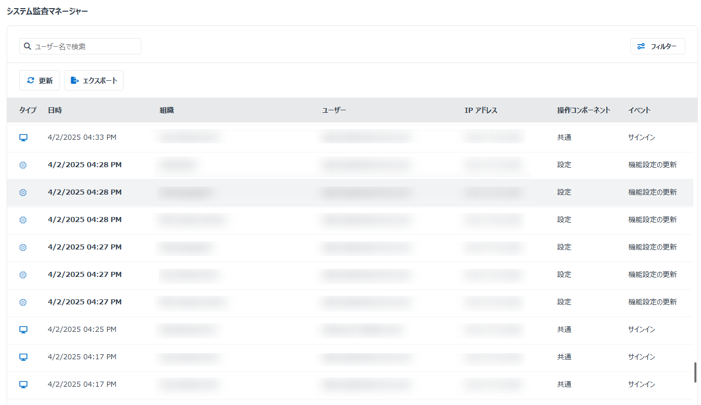 システム監査マネージャー