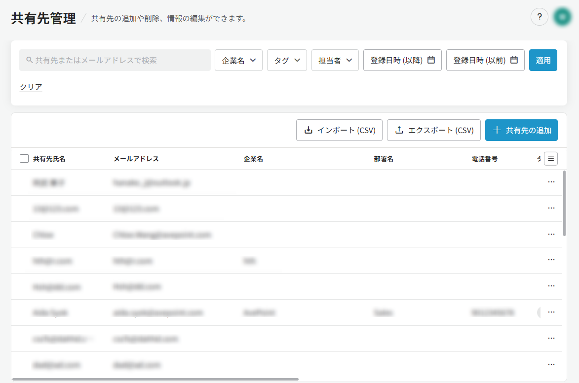 共有先管理 共有先管理