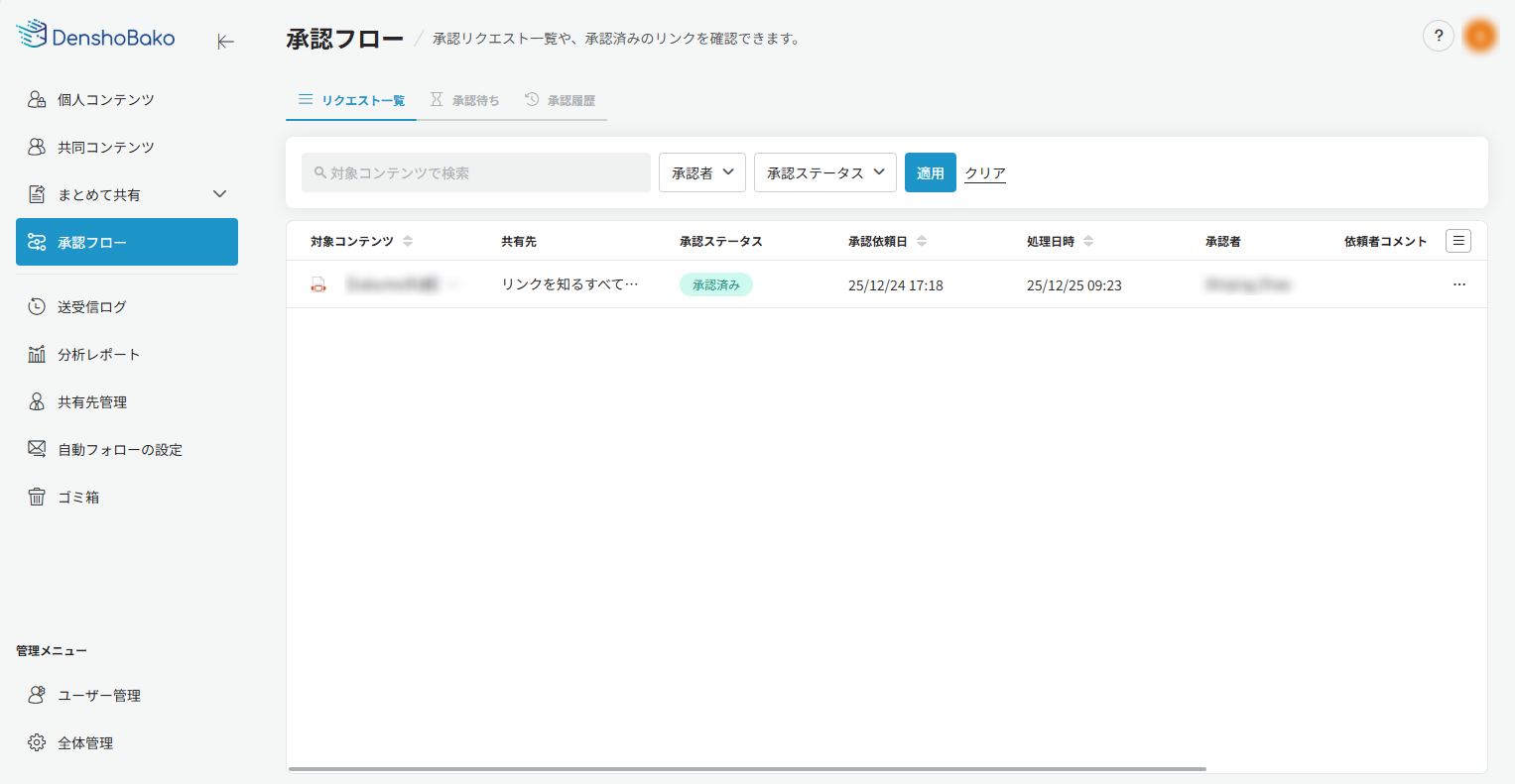 リクエスト一覧タブ リクエスト一覧タブ